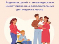 С начала 2025 года Отделение СФР по Хабаровскому краю и ЕАО  оплатило 10 тысяч дополнительных выходных дней по уходу за детьми с инвалидностью 
